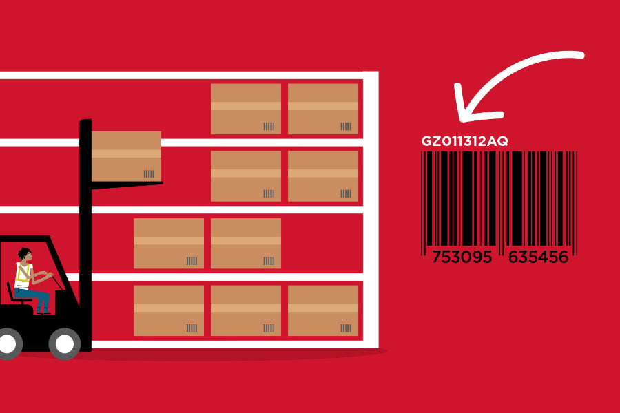 SKUs for Product Options